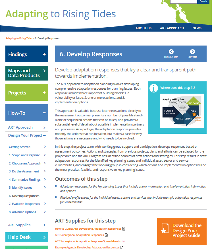 ART Strategy Resources for Sea Level Rise
